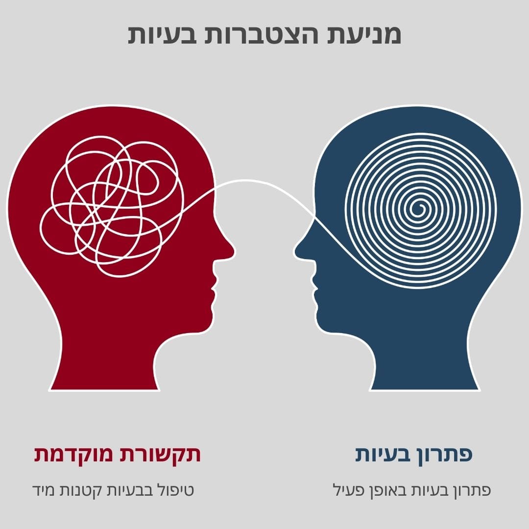 תקשורת בין שותפים - כשהשתיקה קוטלת